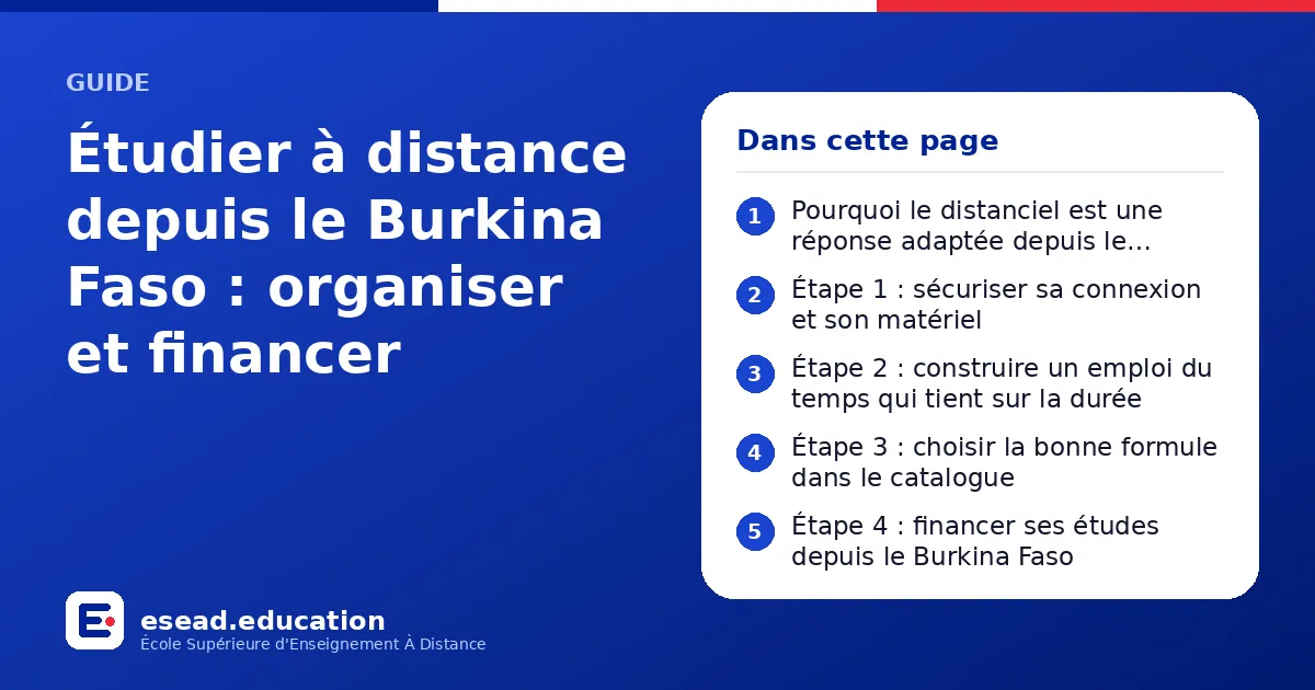 Infographie : Étudier à distance depuis le Burkina Faso : organiser et financer — 1. Pourquoi le distanciel est une réponse adaptée depuis le Burkina Faso ; 2. Étape 1 : sécuriser sa connexion et son matériel ; 3. Étape 2 : construire un em