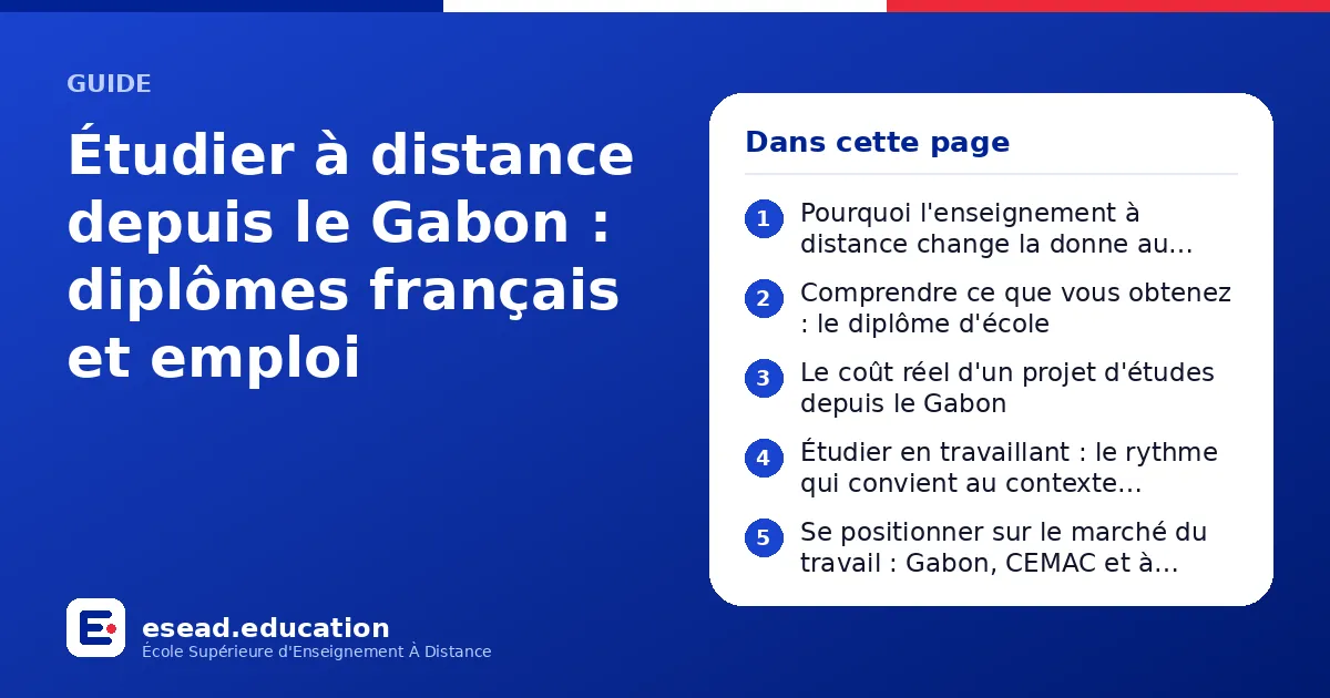 Infographie : Étudier à distance depuis le Gabon : diplômes français et emploi — 1. Pourquoi l'enseignement à distance change la donne au Gabon ; 2. Comprendre ce que vous obtenez : le diplôme d'école ; 3. Le coût réel d'un projet d'études 