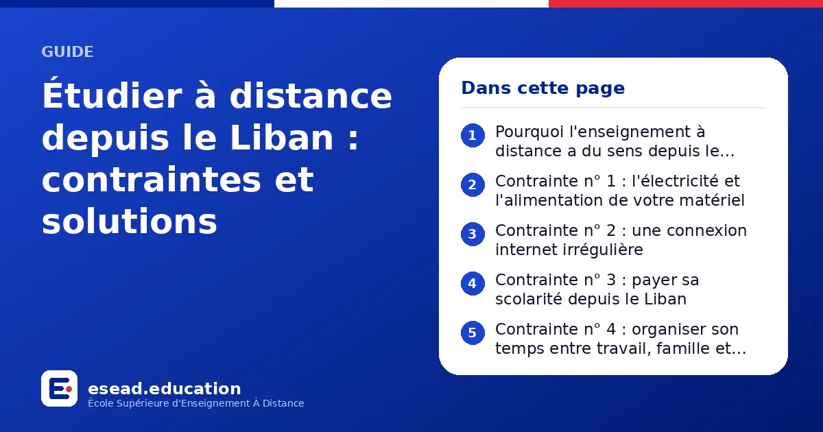 Infographie : Étudier à distance depuis le Liban : contraintes et solutions — 1. Pourquoi l'enseignement à distance a du sens depuis le Liban ; 2. Contrainte n° 1 : l'électricité et l'alimentation de votre matériel ; 3. Contrainte n° 2 : un