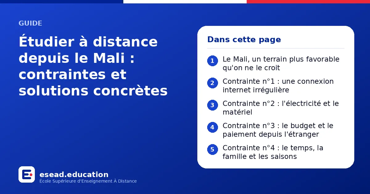 Infographie : Étudier à distance depuis le Mali : contraintes et solutions concrètes — 1. Le Mali, un terrain plus favorable qu'on ne le croit ; 2. Contrainte n°1 : une connexion internet irrégulière ; 3. Contrainte n°2 : l'électricité et l