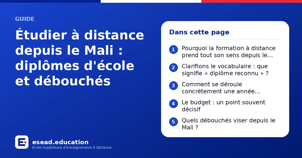 Infographie : Étudier à distance depuis le Mali : diplômes d'école et débouchés — 1. Pourquoi la formation à distance prend tout son sens depuis le Mali ; 2. Clarifions le vocabulaire : que signifie « diplôme reconnu » ? ; 3. Comment se dér