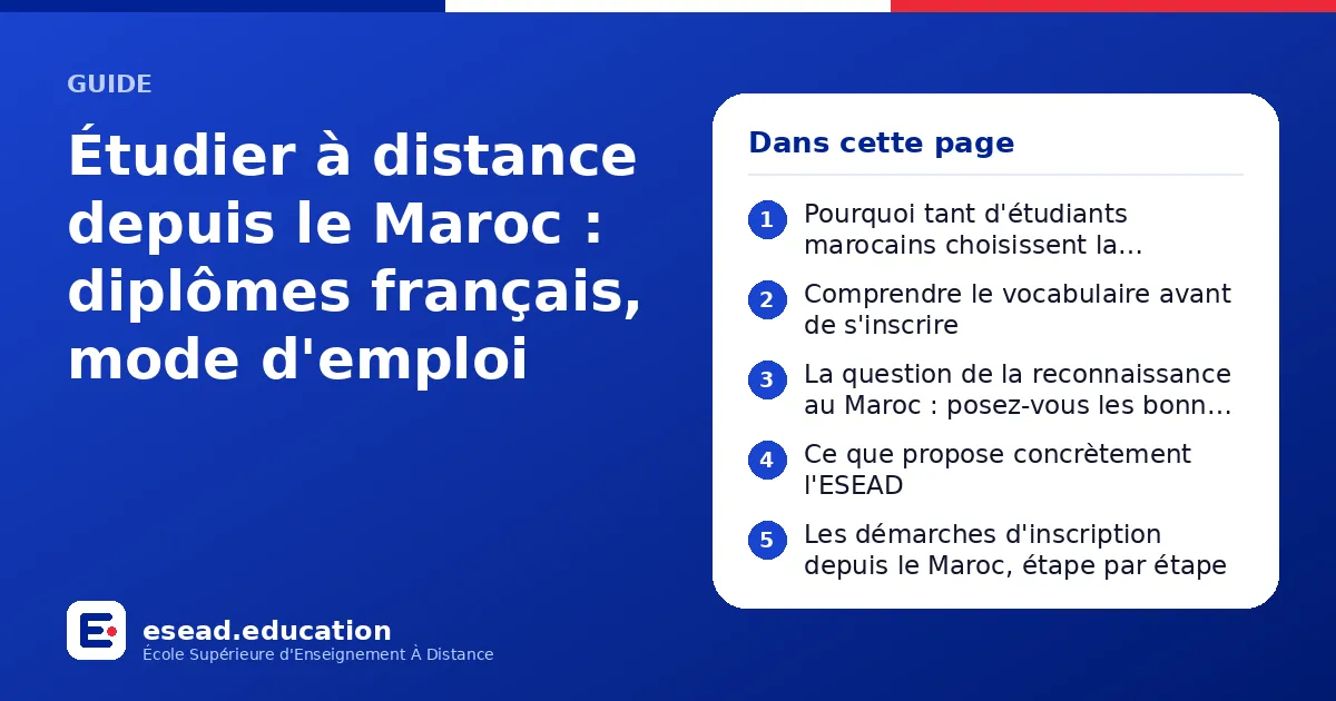 Infographie : Étudier à distance depuis le Maroc : diplômes français, mode d'emploi — 1. Pourquoi tant d'étudiants marocains choisissent la formation en ligne ; 2. Comprendre le vocabulaire avant de s'inscrire ; 3. La question de la reconna