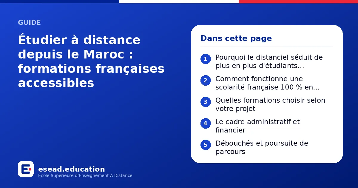 Infographie : Étudier à distance depuis le Maroc : formations françaises accessibles — 1. Pourquoi le distanciel séduit de plus en plus d'étudiants marocains ; 2. Comment fonctionne une scolarité française 100 % en ligne ; 3. Quelles format
