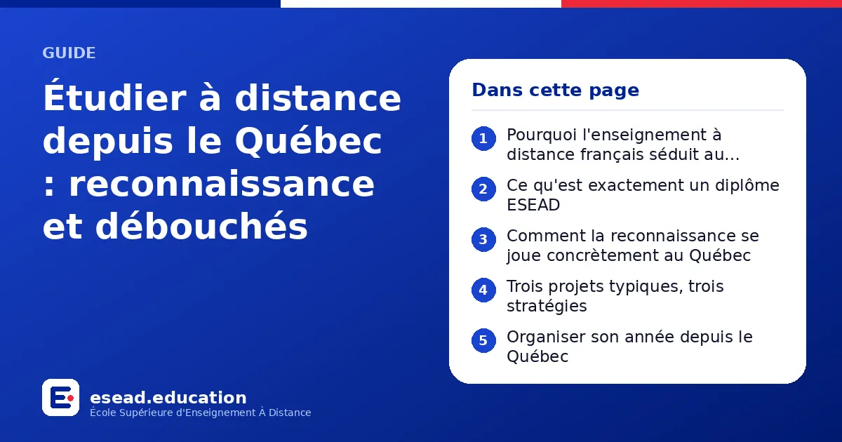 Infographie : Étudier à distance depuis le Québec : reconnaissance et débouchés — 1. Pourquoi l'enseignement à distance français séduit au Québec ; 2. Ce qu'est exactement un diplôme ESEAD ; 3. Comment la reconnaissance se joue concrètement