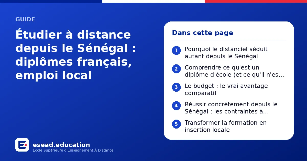 Infographie : Étudier à distance depuis le Sénégal : diplômes français, emploi local — 1. Pourquoi le distanciel séduit autant depuis le Sénégal ; 2. Comprendre ce qu'est un diplôme d'école (et ce qu'il n'est pas) ; 3. Le budget : le vrai a
