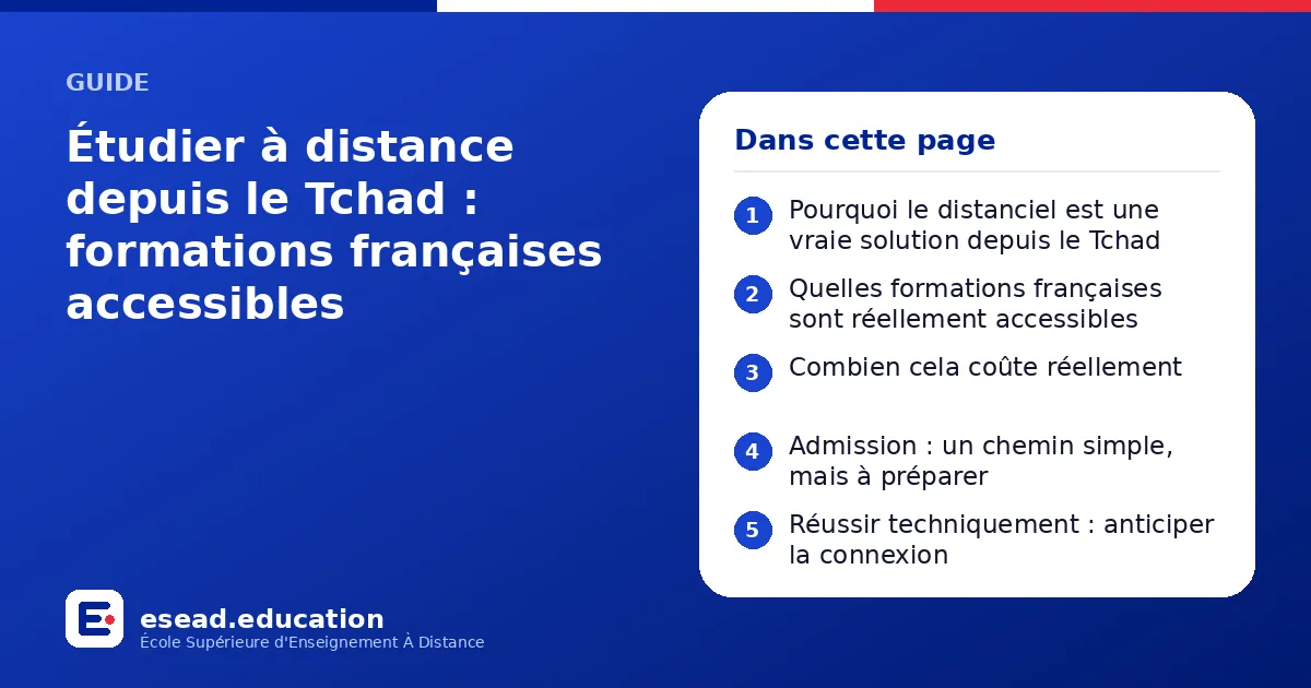 Infographie : Étudier à distance depuis le Tchad : formations françaises accessibles — 1. Pourquoi le distanciel est une vraie solution depuis le Tchad ; 2. Quelles formations françaises sont réellement accessibles ; 3. Combien cela coûte r