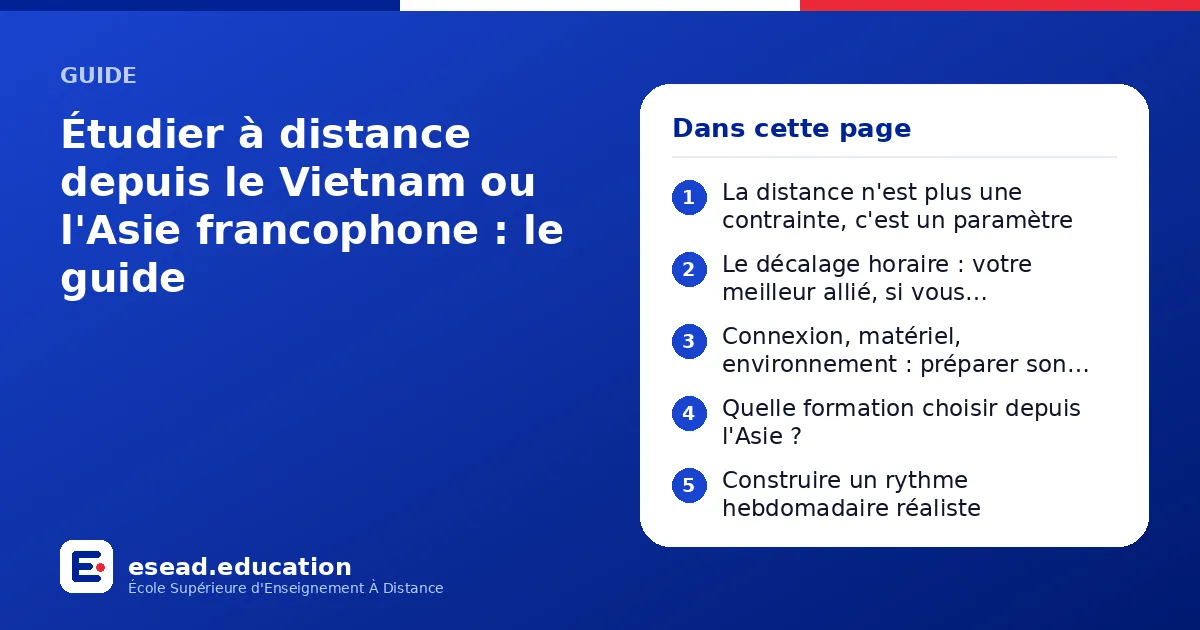 Infographie : Étudier à distance depuis le Vietnam ou l'Asie francophone : le guide — 1. La distance n'est plus une contrainte, c'est un paramètre ; 2. Le décalage horaire : votre meilleur allié, si vous l'apprivoisez ; 3. Connexion, matéri