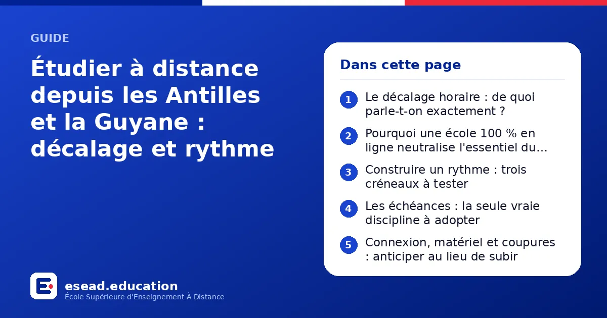 Infographie : Étudier à distance depuis les Antilles et la Guyane : décalage et rythme — 1. Le décalage horaire : de quoi parle-t-on exactement ? ; 2. Pourquoi une école 100 % en ligne neutralise l'essentiel du problème ; 3. Construire un r