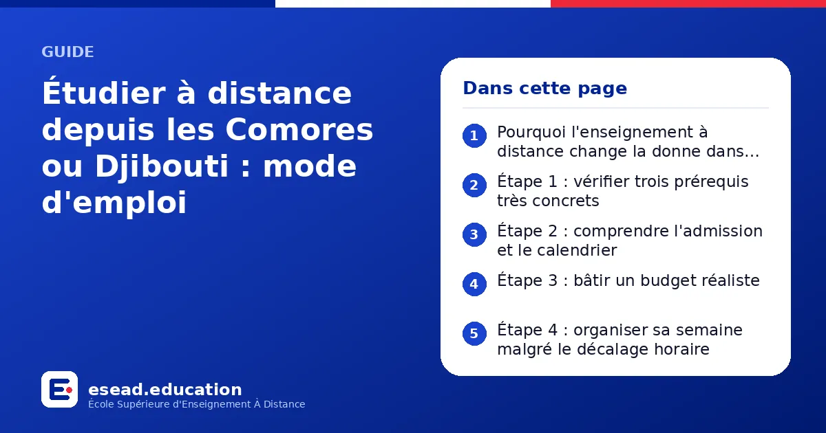 Infographie : Étudier à distance depuis les Comores ou Djibouti : mode d'emploi — 1. Pourquoi l'enseignement à distance change la donne dans la région ; 2. Étape 1 : vérifier trois prérequis très concrets ; 3. Étape 2 : comprendre l'admissi