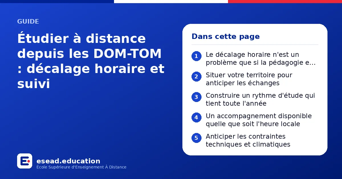 Infographie : Étudier à distance depuis les DOM-TOM : décalage horaire et suivi — 1. Le décalage horaire n'est un problème que si la pédagogie est synchrone ; 2. Situer votre territoire pour anticiper les échanges ; 3. Construire un rythme 