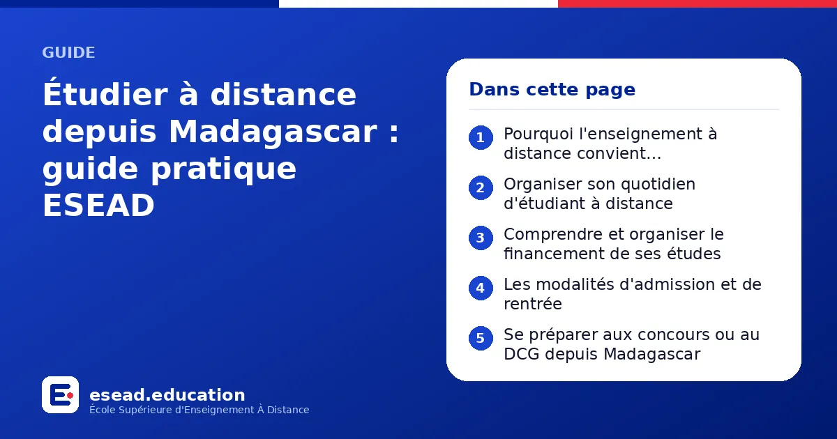 Infographie : Étudier à distance depuis Madagascar : guide pratique ESEAD — 1. Pourquoi l'enseignement à distance convient particulièrement à Madagascar ; 2. Organiser son quotidien d'étudiant à distance ; 3. Comprendre et organiser le fina