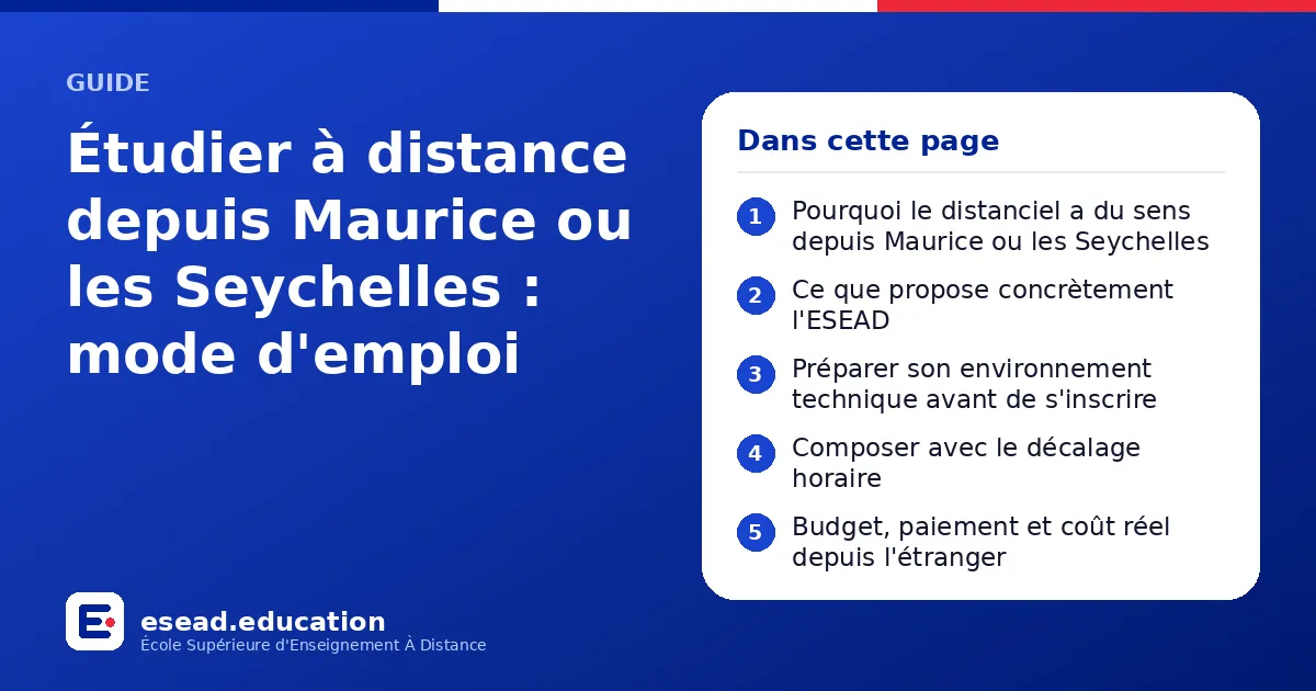 Infographie : Étudier à distance depuis Maurice ou les Seychelles : mode d'emploi — 1. Pourquoi le distanciel a du sens depuis Maurice ou les Seychelles ; 2. Ce que propose concrètement l'ESEAD ; 3. Préparer son environnement technique avan