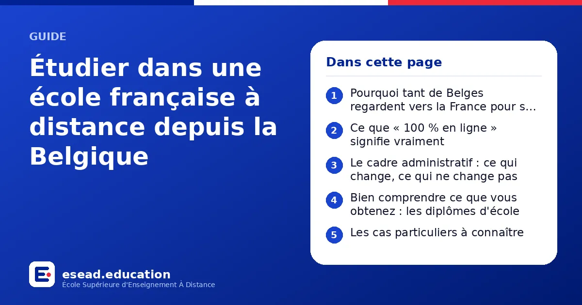 Infographie : Étudier dans une école française à distance depuis la Belgique — 1. Pourquoi tant de Belges regardent vers la France pour se former en ligne ; 2. Ce que « 100 % en ligne » signifie vraiment ; 3. Le cadre administratif : ce qui