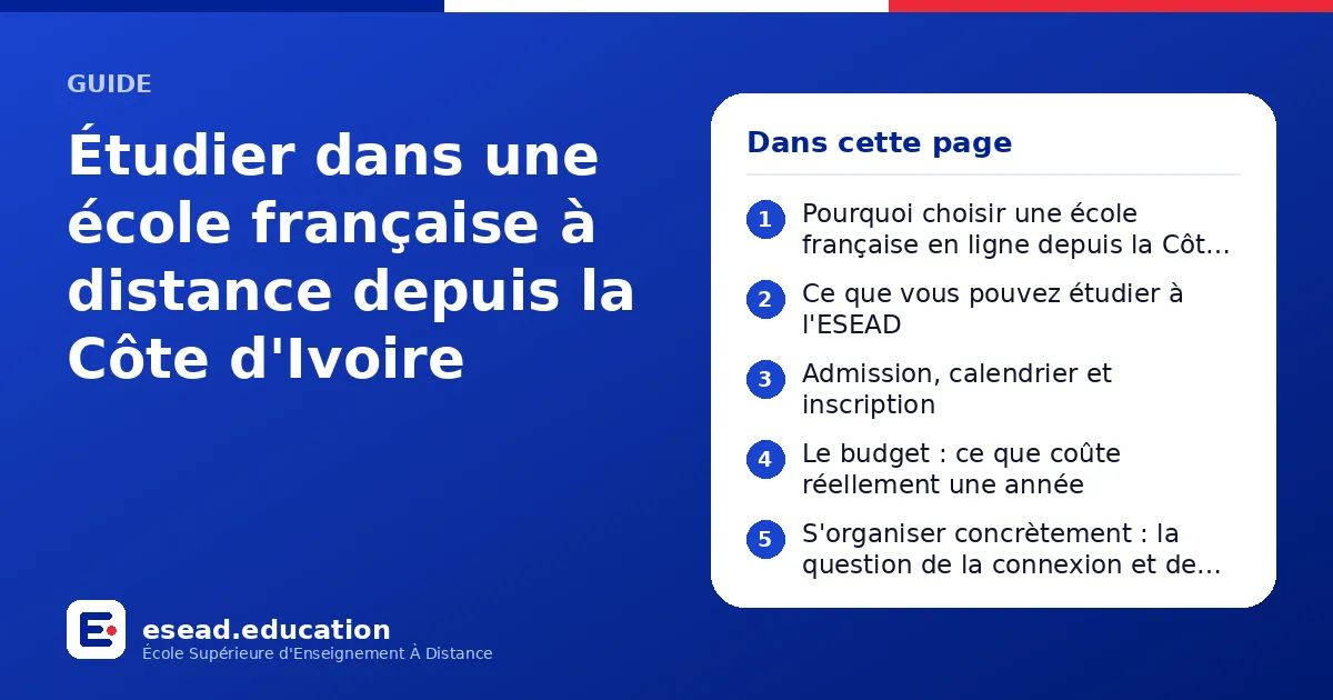 Infographie : Étudier dans une école française à distance depuis la Côte d'Ivoire — 1. Pourquoi choisir une école française en ligne depuis la Côte d'Ivoire ; 2. Ce que vous pouvez étudier à l'ESEAD ; 3. Admission, calendrier et inscription