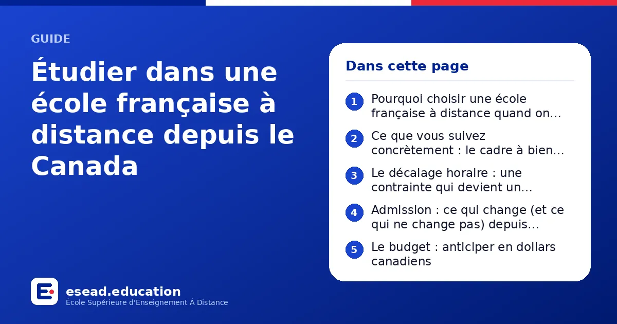 Infographie : Étudier dans une école française à distance depuis le Canada — 1. Pourquoi choisir une école française à distance quand on vit au Canada ; 2. Ce que vous suivez concrètement : le cadre à bien comprendre ; 3. Le décalage horair