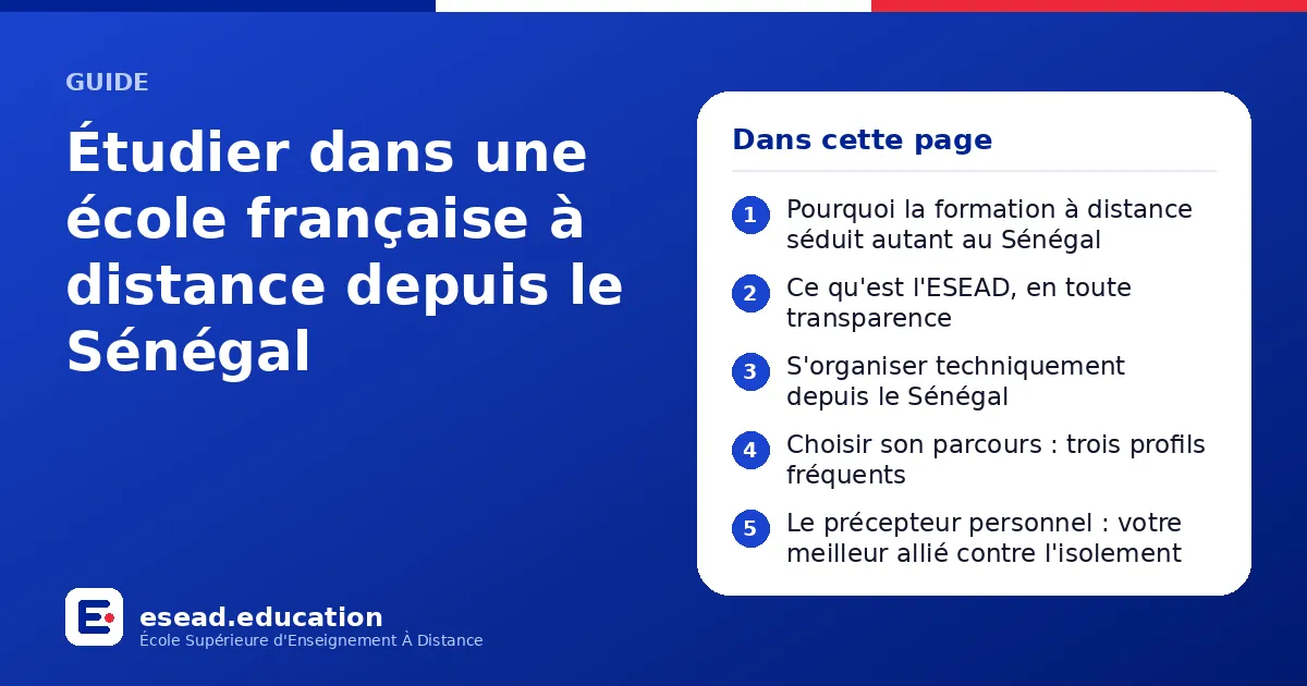 Infographie : Étudier dans une école française à distance depuis le Sénégal — 1. Pourquoi la formation à distance séduit autant au Sénégal ; 2. Ce qu'est l'ESEAD, en toute transparence ; 3. S'organiser techniquement depuis le Sénégal ; 4. C