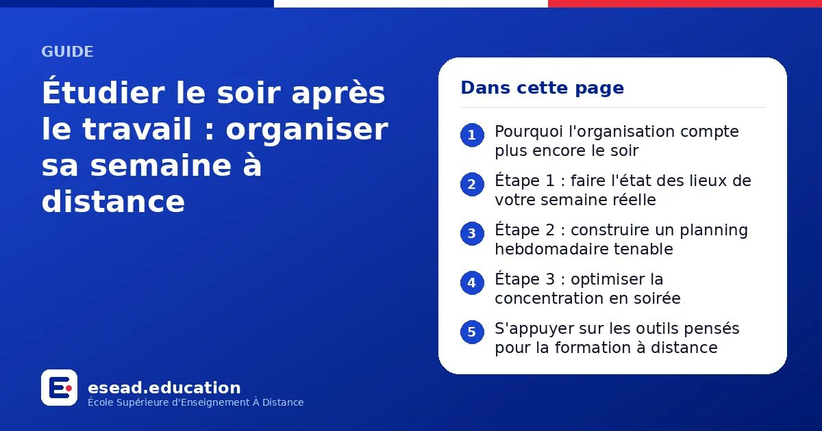 Infographie : Étudier le soir après le travail : organiser sa semaine à distance — 1. Pourquoi l'organisation compte plus encore le soir ; 2. Étape 1 : faire l'état des lieux de votre semaine réelle ; 3. Étape 2 : construire un planning heb