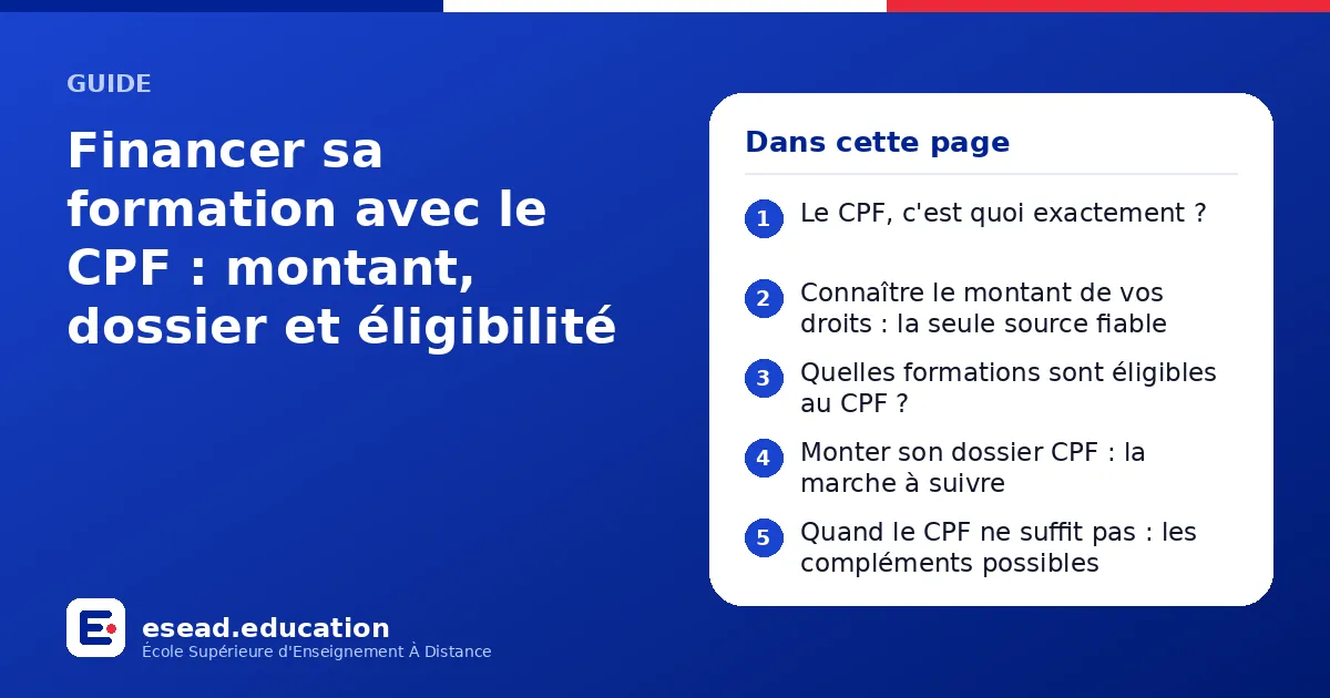 Infographie : Financer sa formation avec le CPF : montant, dossier et éligibilité — 1. Le CPF, c'est quoi exactement ? ; 2. Connaître le montant de vos droits : la seule source fiable ; 3. Quelles formations sont éligibles au CPF ? ; 4. Mon
