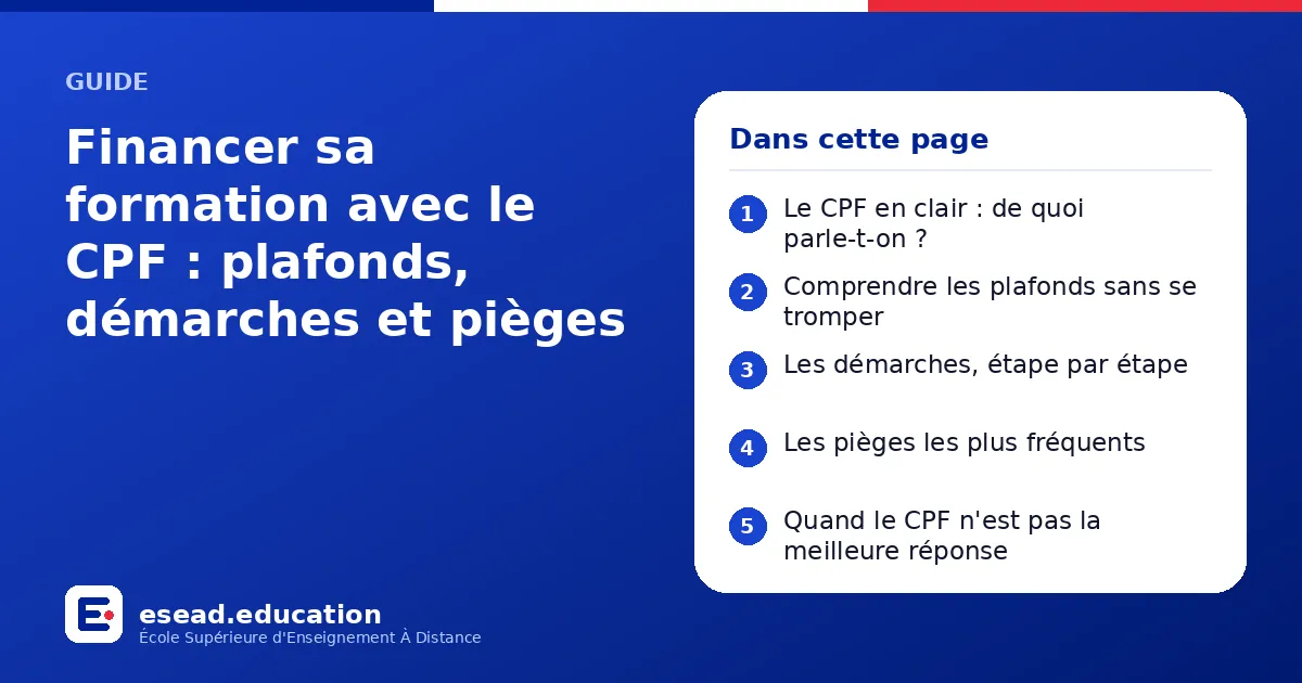 Infographie : Financer sa formation avec le CPF : plafonds, démarches et pièges — 1. Le CPF en clair : de quoi parle-t-on ? ; 2. Comprendre les plafonds sans se tromper ; 3. Les démarches, étape par étape ; 4. Les pièges les plus fréquents 