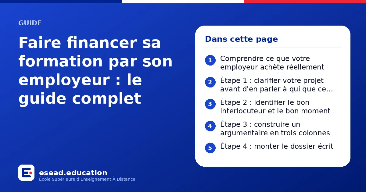 Infographie : Faire financer sa formation par son employeur : le guide complet — 1. Comprendre ce que votre employeur achète réellement ; 2. Étape 1 : clarifier votre projet avant d'en parler à qui que ce soit ; 3. Étape 2 : identifier le b