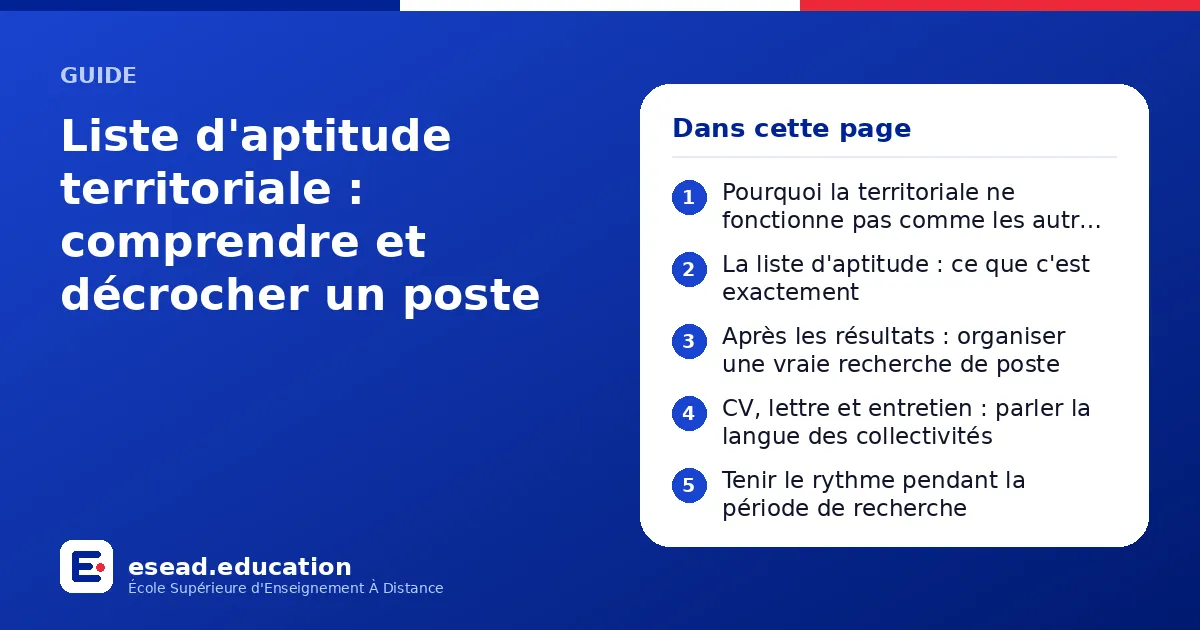 Infographie : Liste d'aptitude territoriale : comprendre et décrocher un poste — 1. Pourquoi la territoriale ne fonctionne pas comme les autres versants ; 2. La liste d'aptitude : ce que c'est exactement ; 3. Après les résultats : organiser