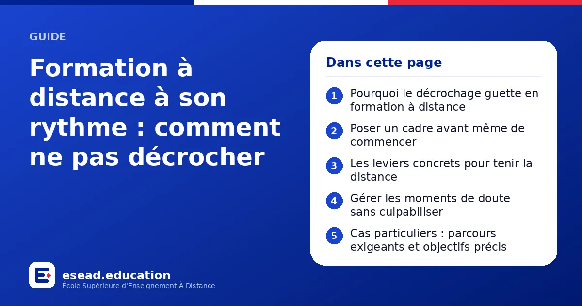 Infographie : Formation à distance à son rythme : comment ne pas décrocher — 1. Pourquoi le décrochage guette en formation à distance ; 2. Poser un cadre avant même de commencer ; 3. Les leviers concrets pour tenir la distance ; 4. Gérer le