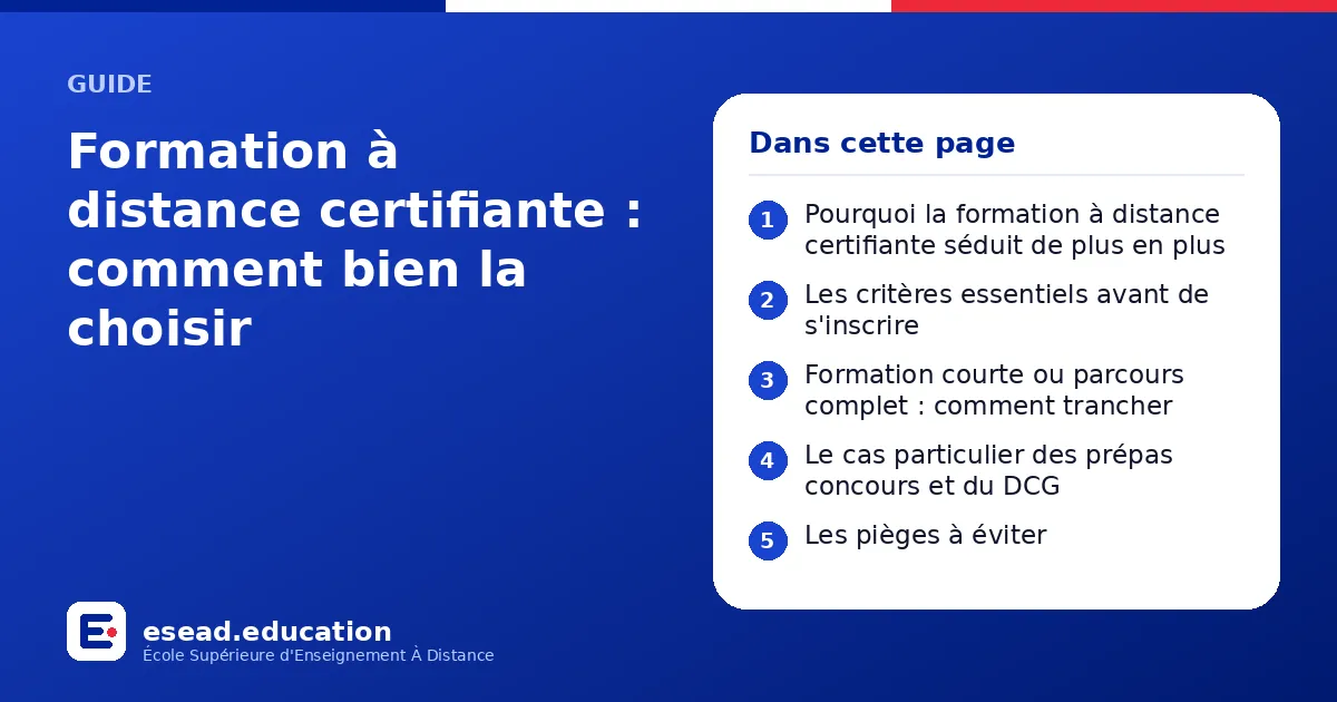Infographie : Formation à distance certifiante : comment bien la choisir — 1. Pourquoi la formation à distance certifiante séduit de plus en plus ; 2. Les critères essentiels avant de s'inscrire ; 3. Formation courte ou parcours complet : c