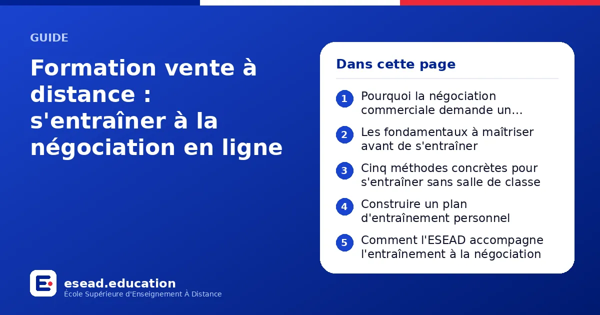 Infographie : Formation vente à distance : s'entraîner à la négociation en ligne — 1. Pourquoi la négociation commerciale demande un entraînement spécifique à distance ; 2. Les fondamentaux à maîtriser avant de s'entraîner ; 3. Cinq méthode