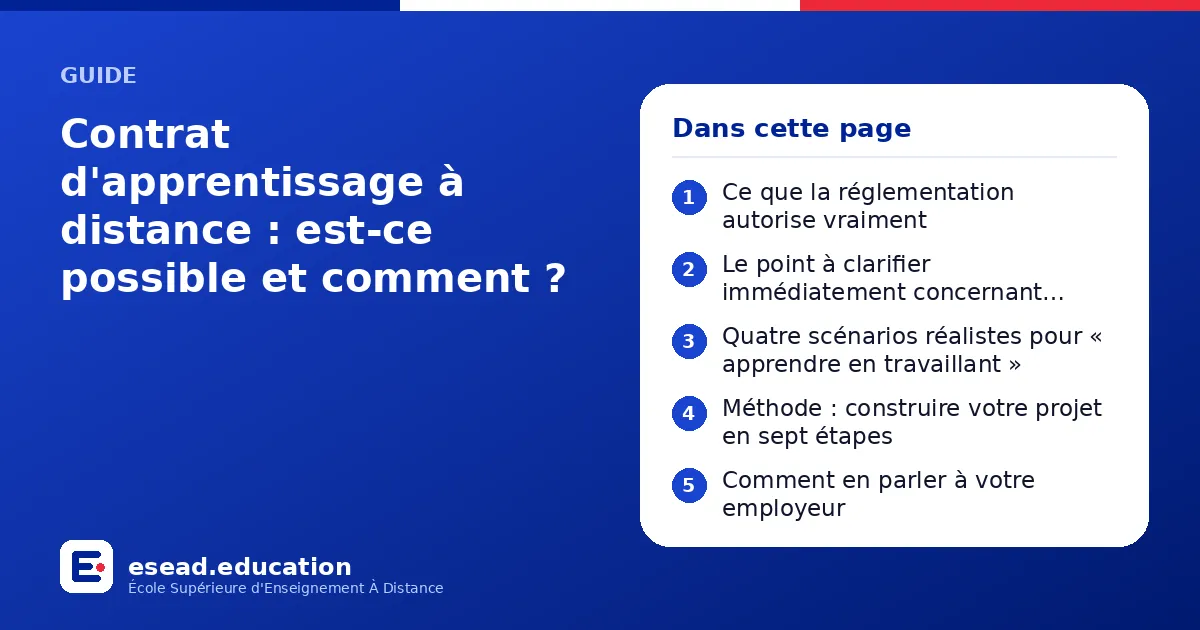 Infographie : Contrat d'apprentissage à distance : est-ce possible et comment ? — 1. Ce que la réglementation autorise vraiment ; 2. Le point à clarifier immédiatement concernant l'ESEAD ; 3. Quatre scénarios réalistes pour « apprendre en t