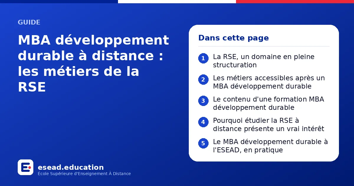 Infographie : MBA développement durable à distance : les métiers de la RSE — 1. La RSE, un domaine en pleine structuration ; 2. Les métiers accessibles après un MBA développement durable ; 3. Le contenu d'une formation MBA développement dur