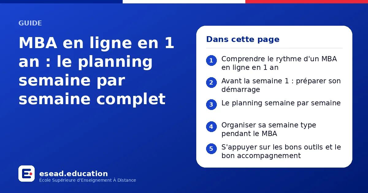 Infographie : MBA en ligne en 1 an : le planning semaine par semaine complet — 1. Comprendre le rythme d'un MBA en ligne en 1 an ; 2. Avant la semaine 1 : préparer son démarrage ; 3. Le planning semaine par semaine ; 4. Organiser sa semaine
