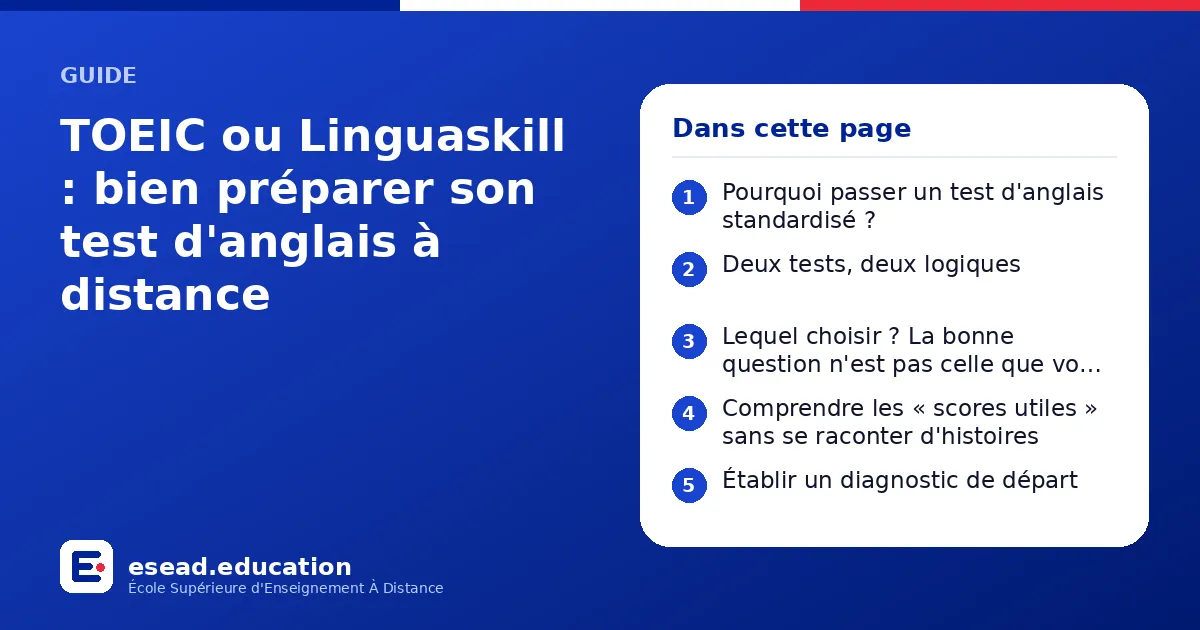 Infographie : TOEIC ou Linguaskill : bien préparer son test d'anglais à distance — 1. Pourquoi passer un test d'anglais standardisé ? ; 2. Deux tests, deux logiques ; 3. Lequel choisir ? La bonne question n'est pas celle que vous croyez ; 4