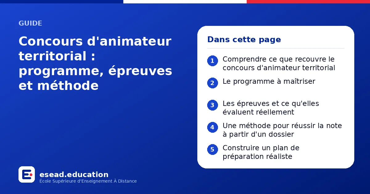 Infographie : Concours d'animateur territorial : programme, épreuves et méthode — 1. Comprendre ce que recouvre le concours d'animateur territorial ; 2. Le programme à maîtriser ; 3. Les épreuves et ce qu'elles évaluent réellement ; 4. Une 