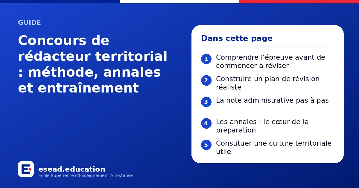 Infographie : Concours de rédacteur territorial : méthode, annales et entraînement — 1. Comprendre l'épreuve avant de commencer à réviser ; 2. Construire un plan de révision réaliste ; 3. La note administrative pas à pas ; 4. Les annales : 