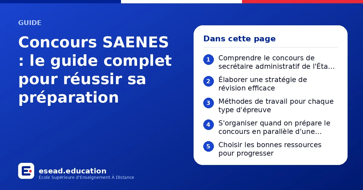 Infographie : Concours SAENES : le guide complet pour réussir sa préparation — 1. Comprendre le concours de secrétaire administratif de l'État et ses déclinaisons ; 2. Élaborer une stratégie de révision efficace ; 3. Méthodes de travail pou