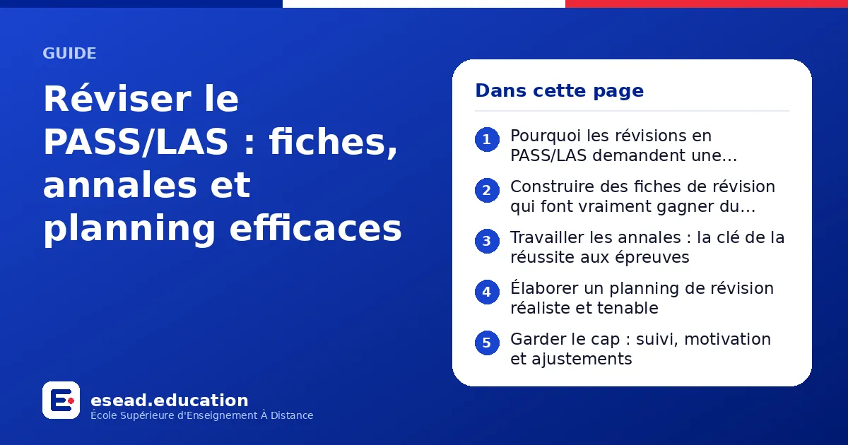Infographie : Réviser le PASS/LAS : fiches, annales et planning efficaces — 1. Pourquoi les révisions en PASS/LAS demandent une méthode spécifique ; 2. Construire des fiches de révision qui font vraiment gagner du temps ; 3. Travailler les