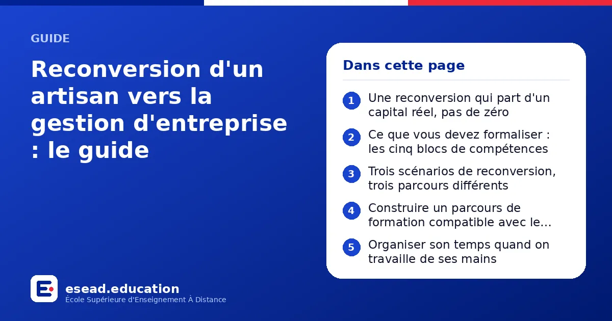 Infographie : Reconversion d'un artisan vers la gestion d'entreprise : le guide — 1. Une reconversion qui part d'un capital réel, pas de zéro ; 2. Ce que vous devez formaliser : les cinq blocs de compétences ; 3. Trois scénarios de reconver