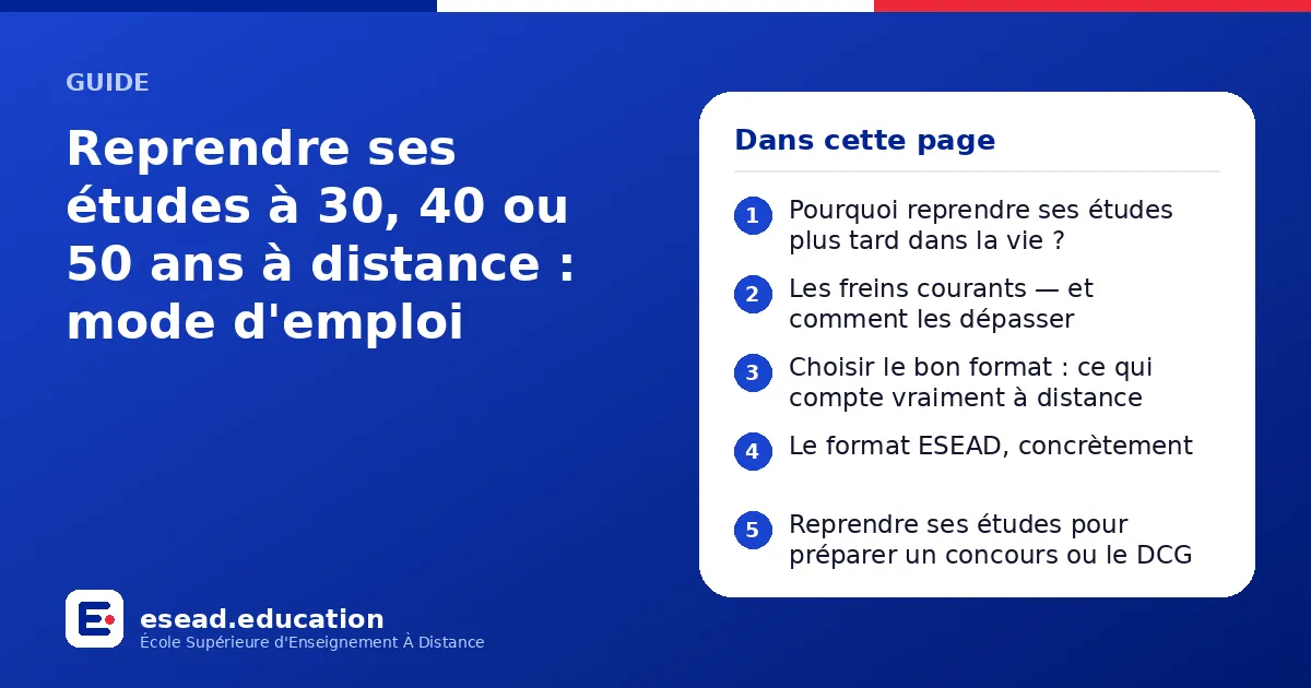 Infographie : Reprendre ses études à 30, 40 ou 50 ans à distance : mode d'emploi — 1. Pourquoi reprendre ses études plus tard dans la vie ? ; 2. Les freins courants — et comment les dépasser ; 3. Choisir le bon format : ce qui compte vraime