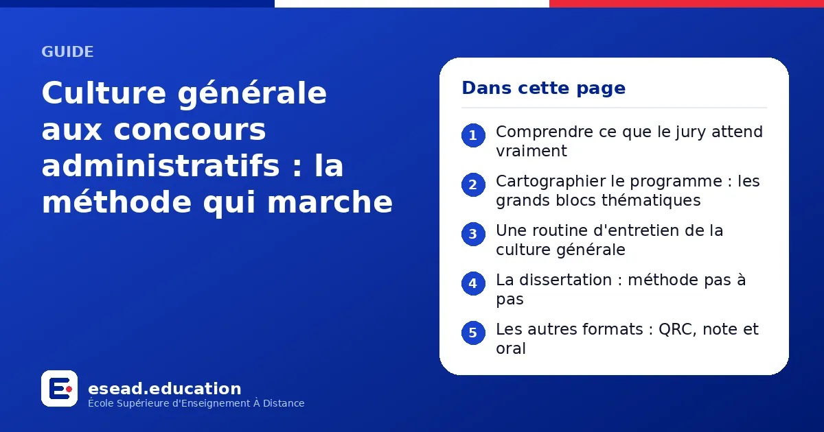 Infographie : Culture générale aux concours administratifs : la méthode qui marche — 1. Comprendre ce que le jury attend vraiment ; 2. Cartographier le programme : les grands blocs thématiques ; 3. Une routine d'entretien de la culture géné