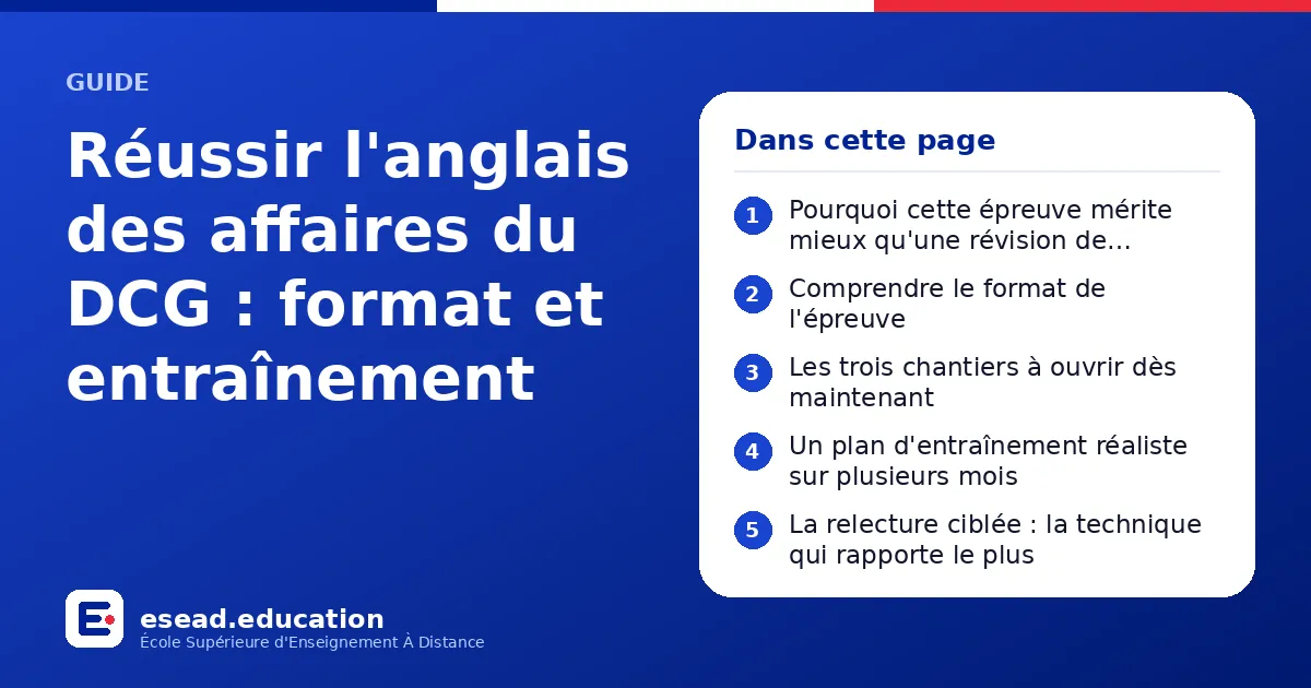 Infographie : Réussir l'anglais des affaires du DCG : format et entraînement — 1. Pourquoi cette épreuve mérite mieux qu'une révision de dernière minute ; 2. Comprendre le format de l'épreuve ; 3. Les trois chantiers à ouvrir dès maintenant