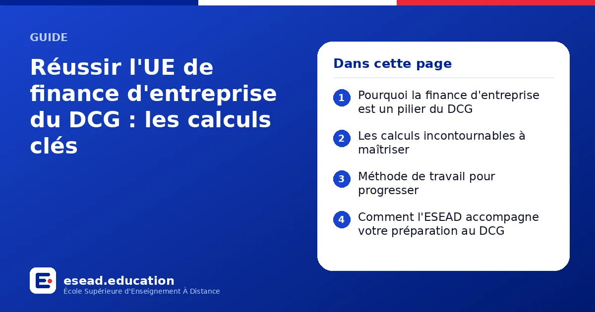Infographie : Réussir l'UE de finance d'entreprise du DCG : les calculs clés — 1. Pourquoi la finance d'entreprise est un pilier du DCG ; 2. Les calculs incontournables à maîtriser ; 3. Méthode de travail pour progresser ; 4. Comment l'ESEA