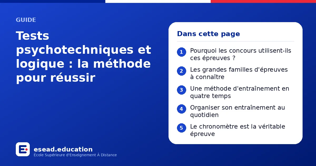 Infographie : Tests psychotechniques et logique : la méthode pour réussir — 1. Pourquoi les concours utilisent-ils ces épreuves ? ; 2. Les grandes familles d'épreuves à connaître ; 3. Une méthode d'entraînement en quatre temps ; 4. Organise