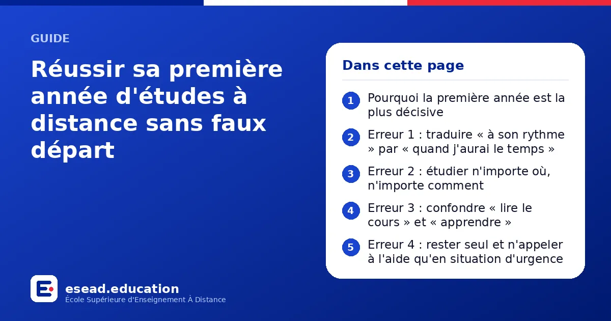 Infographie : Réussir sa première année d'études à distance sans faux départ — 1. Pourquoi la première année est la plus décisive ; 2. Erreur 1 : traduire « à son rythme » par « quand j'aurai le temps » ; 3. Erreur 2 : étudier n'importe où,