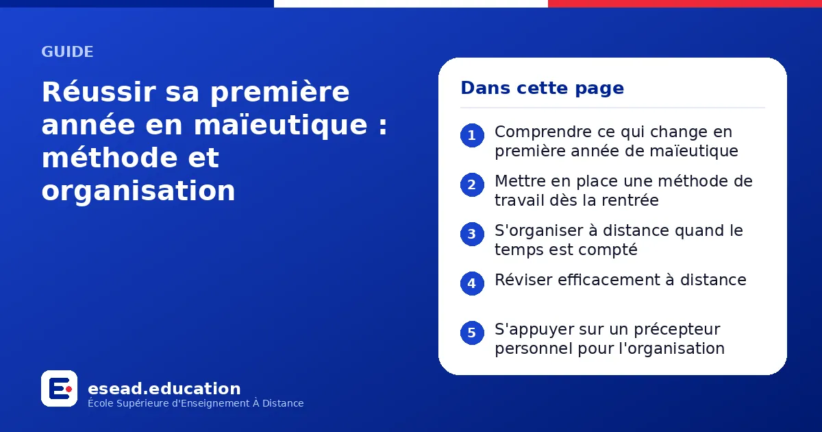 Infographie : Réussir sa première année en maïeutique : méthode et organisation — 1. Comprendre ce qui change en première année de maïeutique ; 2. Mettre en place une méthode de travail dès la rentrée ; 3. S'organiser à distance quand le te