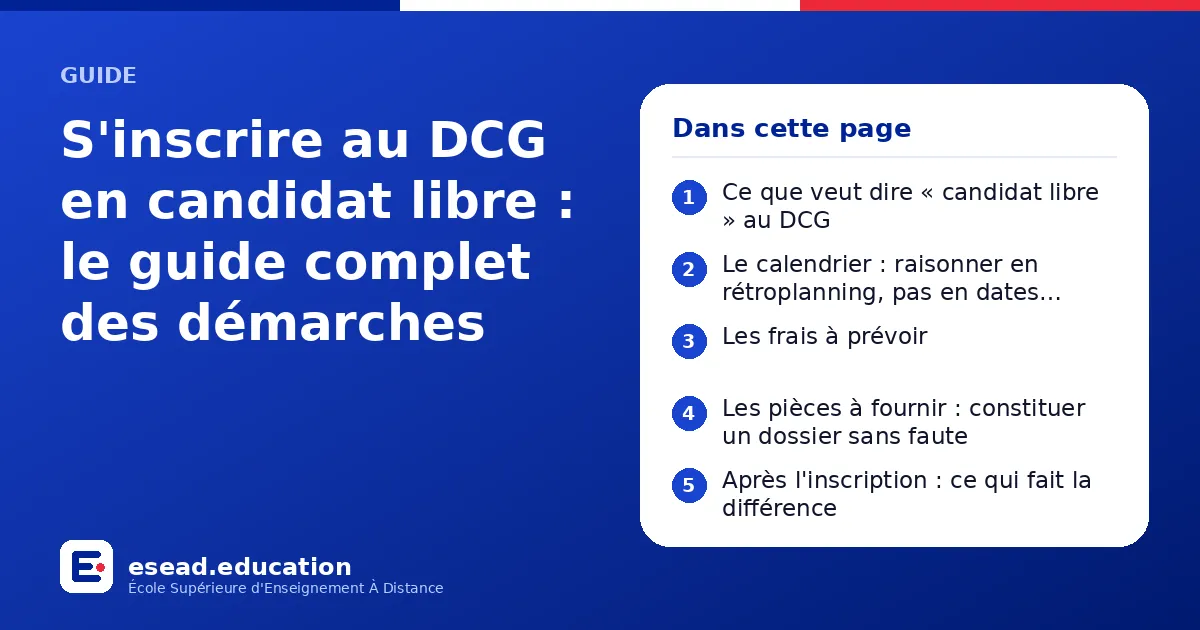 Infographie : S'inscrire au DCG en candidat libre : le guide complet des démarches — 1. Ce que veut dire « candidat libre » au DCG ; 2. Le calendrier : raisonner en rétroplanning, pas en dates isolées ; 3. Les frais à prévoir ; 4. Les pièce