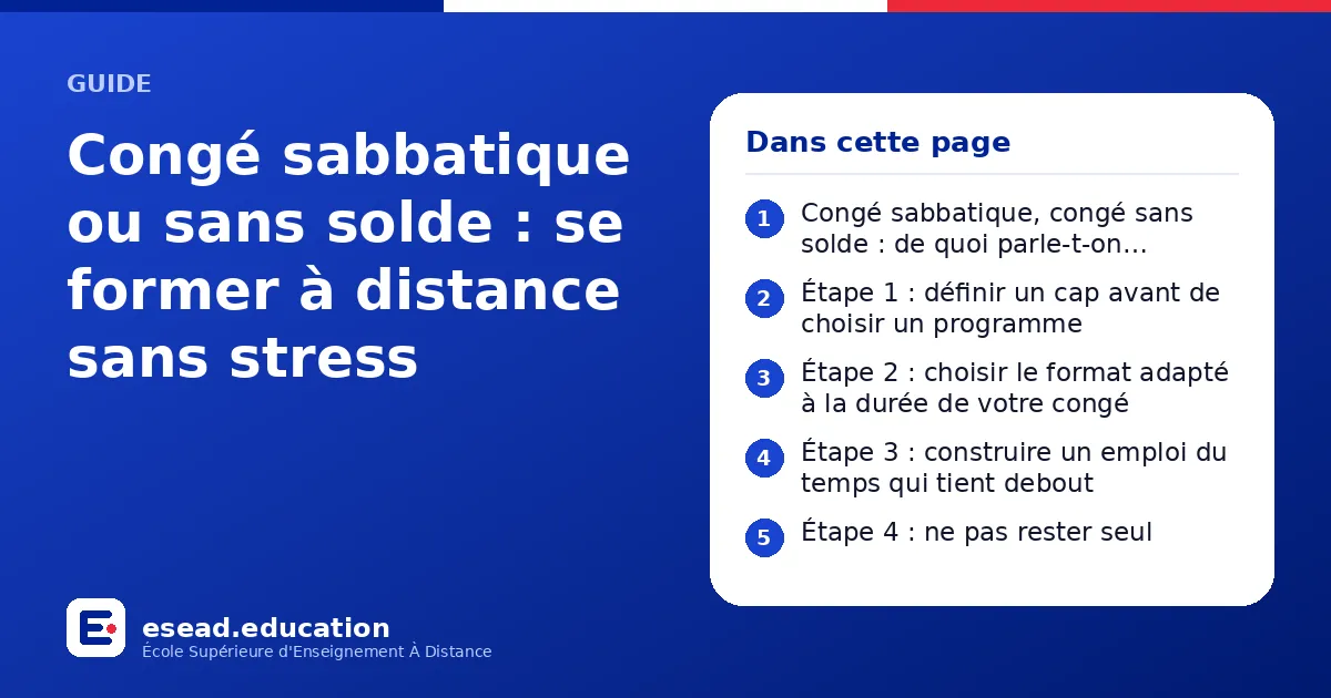 Infographie : Congé sabbatique ou sans solde : se former à distance sans stress — 1. Congé sabbatique, congé sans solde : de quoi parle-t-on exactement ? ; 2. Étape 1 : définir un cap avant de choisir un programme ; 3. Étape 2 : choisir le 