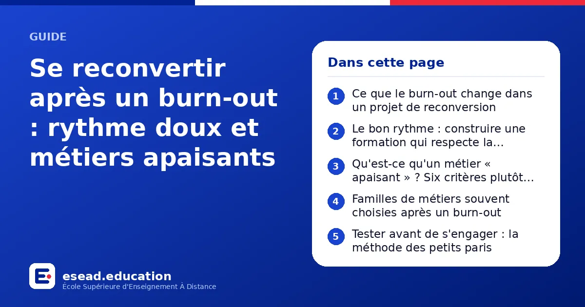 Infographie : Se reconvertir après un burn-out : rythme doux et métiers apaisants — 1. Ce que le burn-out change dans un projet de reconversion ; 2. Le bon rythme : construire une formation qui respecte la convalescence ; 3. Qu'est-ce qu'un
