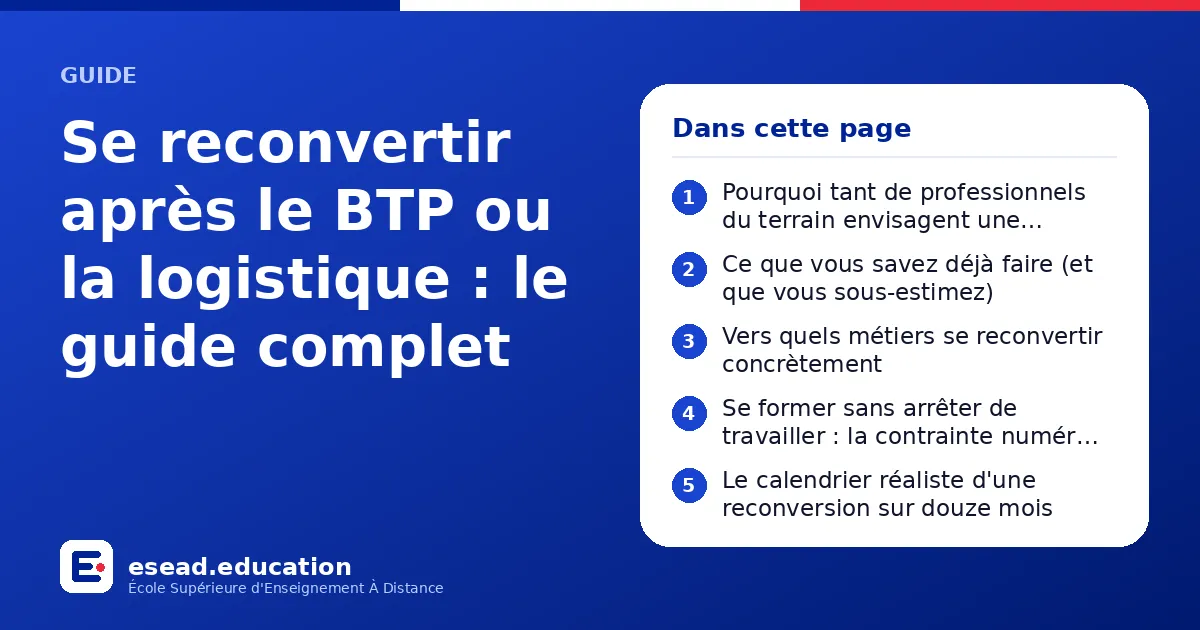 Infographie : Se reconvertir après le BTP ou la logistique : le guide complet — 1. Pourquoi tant de professionnels du terrain envisagent une reconversion ; 2. Ce que vous savez déjà faire (et que vous sous-estimez) ; 3. Vers quels métiers s