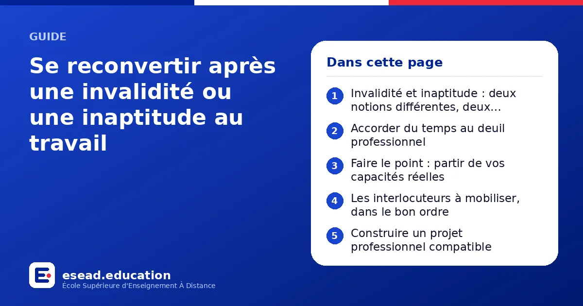 Infographie : Se reconvertir après une invalidité ou une inaptitude au travail — 1. Invalidité et inaptitude : deux notions différentes, deux logiques ; 2. Accorder du temps au deuil professionnel ; 3. Faire le point : partir de vos capacit