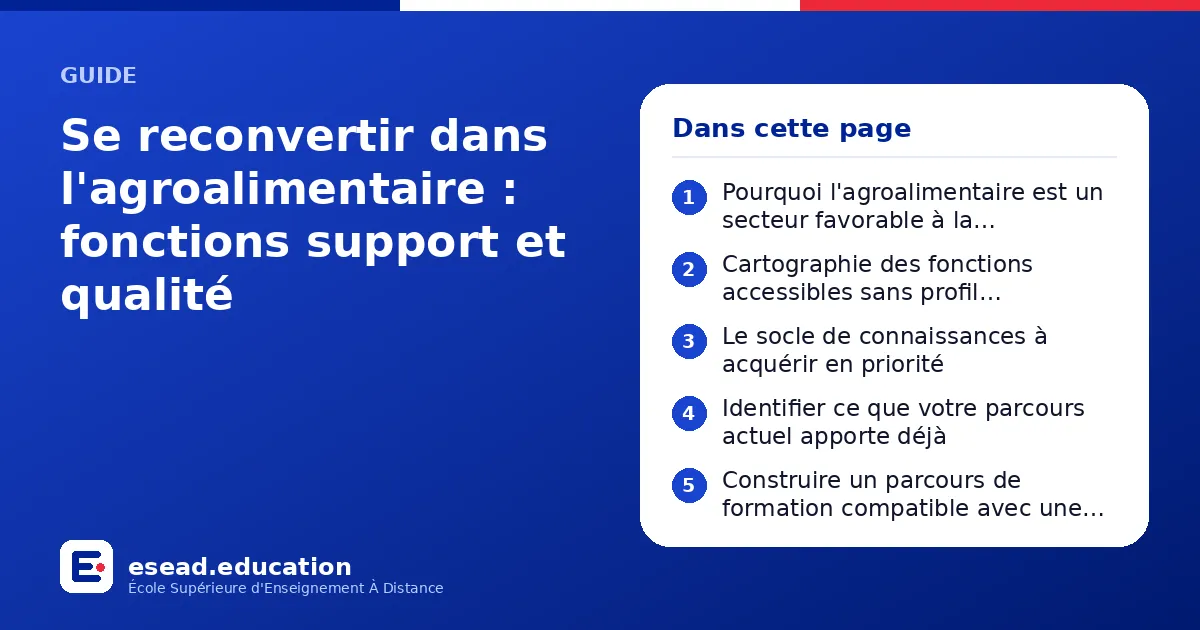 Infographie : Se reconvertir dans l'agroalimentaire : fonctions support et qualité — 1. Pourquoi l'agroalimentaire est un secteur favorable à la reconversion ; 2. Cartographie des fonctions accessibles sans profil scientifique initial ; 3.